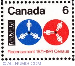 6¢ Census 1871-1971