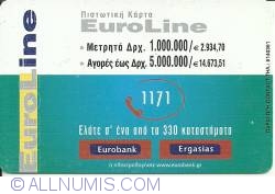 OTE 2001-EUROLINE