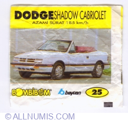Image #1 of 25 - Dodge Shadow Cabriolet